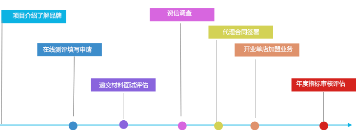 dxs2.png