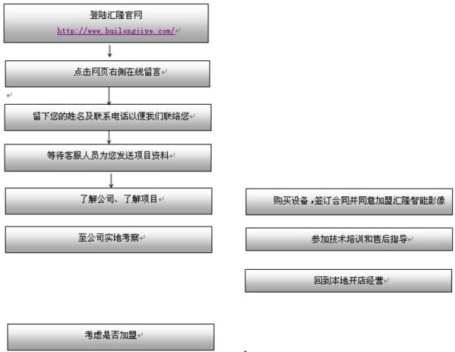汇隆智能影像馆3.jpg