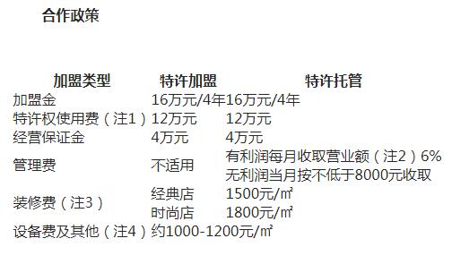 迪欧西餐厅是加盟的么
