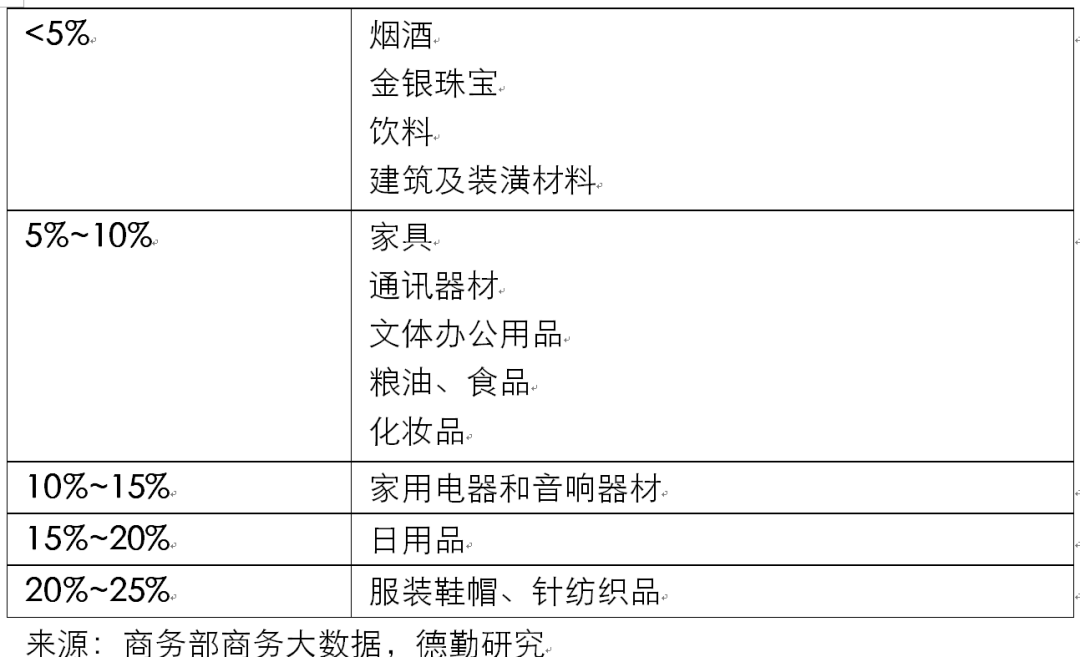 迎难而上，更坚定的走数字化转型之路