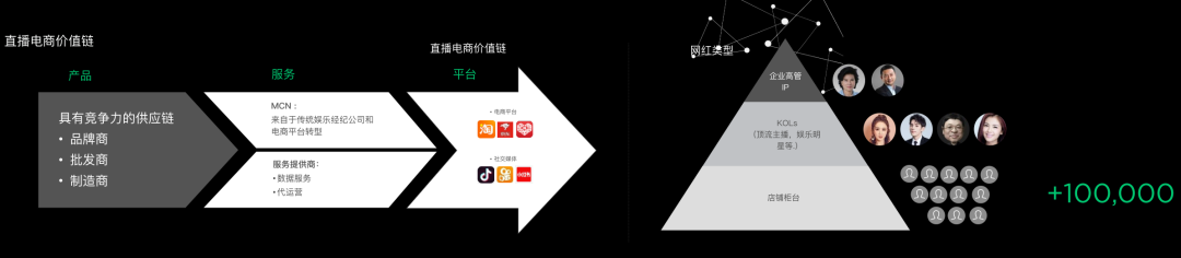 迎难而上，更坚定的走数字化转型之路