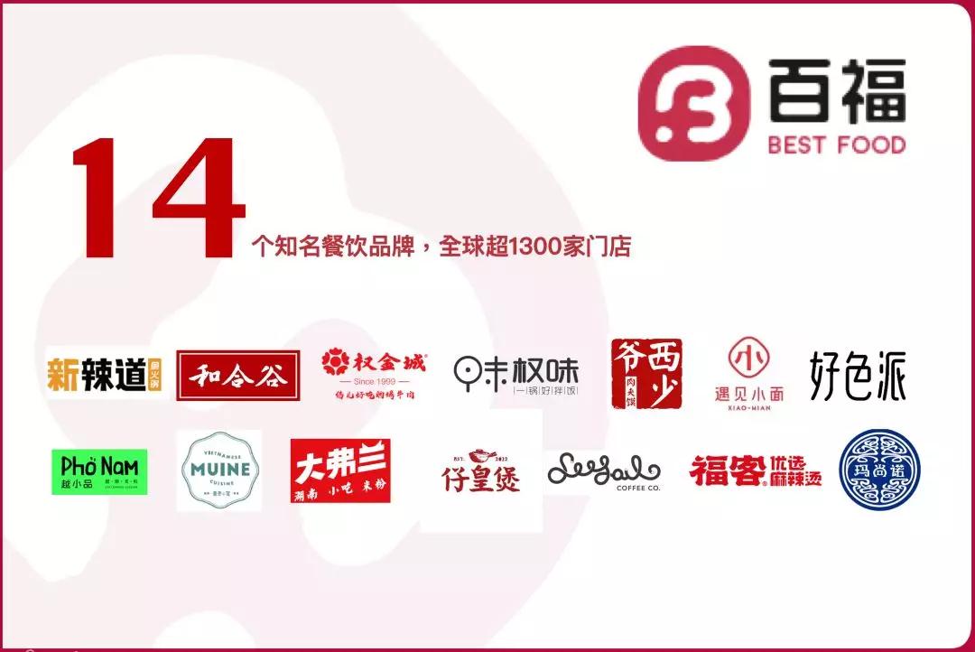 疫后餐饮加盟的“危”和“机”，听权金城、权味、和合谷怎么说