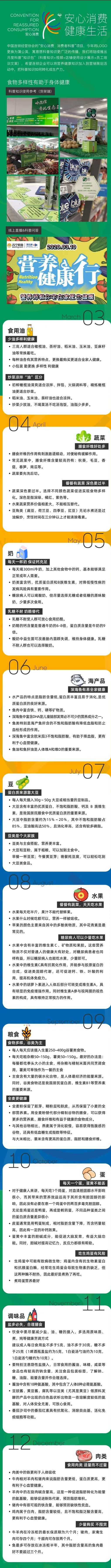 安心消费 健康生活---CCFA陆续推出月度科普“知识包”