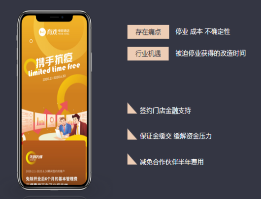 用数智化中台赋能加盟商，有戏电影酒店是这样做的