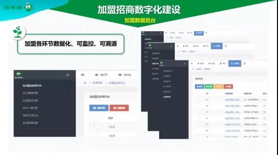疫情期间，百果园怎么做加盟招商?