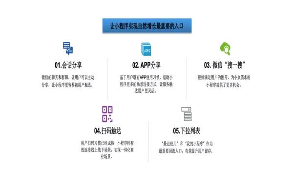 创新展示专栏 | 疫情期间零售企业解决方案集中推介(第一期)