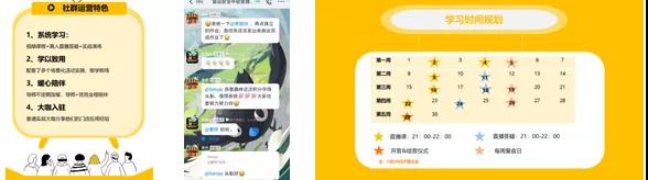 阳光食安最佳案例分享!直播课plus社群运营 食品安全移动学习新体验