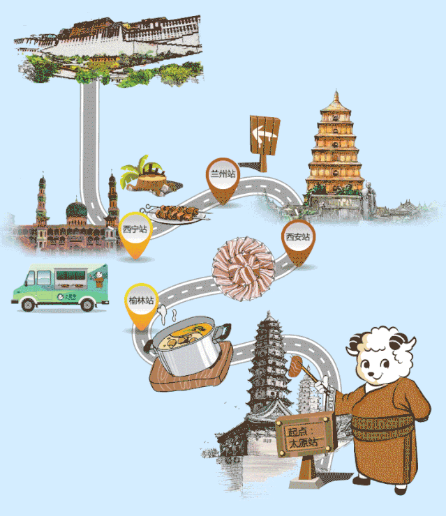 小肥羊【寻味之旅】第三弹 唯有美食、美景不能辜负