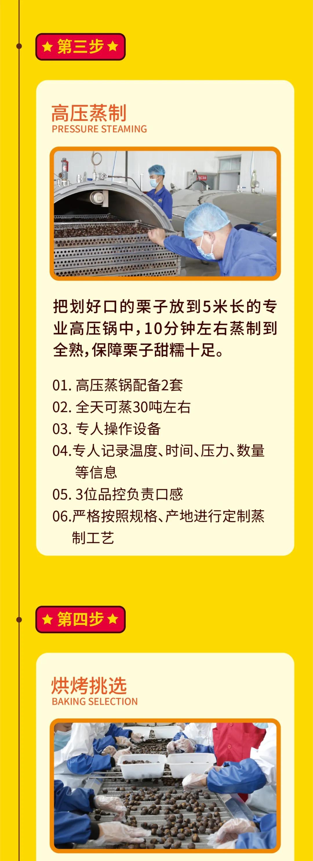 新栗下树丨带你参观冰栗是如何炼成的