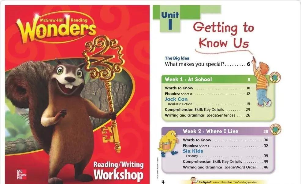 干货丨英语教材界大佬——Wonders教材到底优胜在哪里?