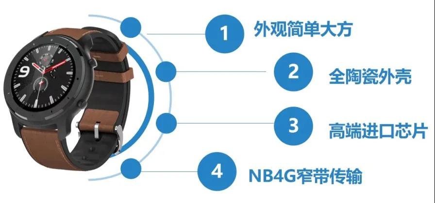 【健鹤宝·南京】防治心血管疾病，健鹤宝五大利器全面出击!
