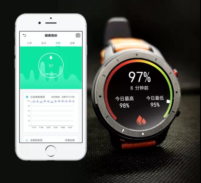 【健鹤宝·南京】医道智能健康手表，让健康管理成为你的日常标配