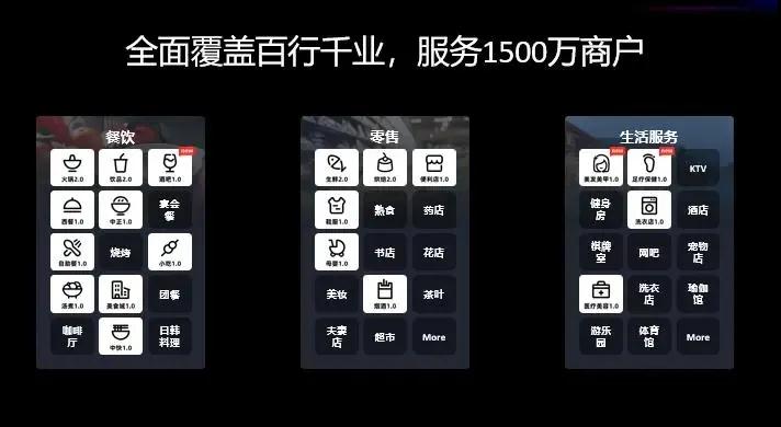 流量上翻10倍的秘籍!客如云全域流量及行业版本正式上线!  在12月10日刚刚举行的“2020客如云新品发布会暨开放平台大会”上，客如云全新升级了ON OS 11系统，同时推出小程序2.0、CRM2.0、供应链2.0等全新功能。  流量及会员数量增长、全域营销等当下本地生活商家最关心的功能，都涵盖在内。新的软件功能有哪些核心点?废话不多说，来看文章吧!  面向7大细分行业，升级专属业态功能  此次ON OS 11中，客如云面向7大细分行业，升级了专属业态功能。其中包含茶饮版2.0、火锅版2.0、生鲜版2.0、烘焙版2.0，以及为酒吧、美发美甲、足疗等行业推出的细分功能。   图1  图|行业版本覆盖百行千业  茶饮版2.0  茶饮业态有一个常见的现象：排长队。如何减少排队过程中的客流流失率?  客如云茶饮版2.0通过多屏推广加速顾客决策，点单优化提升店员效率，减少高峰排队现象;同时让制作进度可视，叫号多方式触达，提升顾客取餐体验。   图2  图|茶饮版2.0提升取餐体验  茶饮版2.0还支持“买一赠一”、“第二杯半价”、“特价促销”等活动，提升客单价。商家可通过客如云收银机的副屏，时时进行智能提醒，保障转化率。  火锅版2.0  火锅场景中，下单是一个痛点。客如云火锅版2.0具备锅底先下单功能，以减少顾客等待时间，提升翻台率。小程序点餐等多种贴心自助服务，则能提升顾客用餐体验。   图3  图|串串香计价方式  串串香深受当下消费者喜爱，火锅版2.0考虑到串串香特殊的计价方式，推出了计签结账、称重结账等多种收银方式，商家可根据需求灵活设置，提升收银效率。  生鲜版2.0  生鲜版2.0解决方案可通过多种方式提升点单收银效率，杜绝高峰期排队现象，也可通过严格管控敏感操作，降低人为原因的商品损耗。另外，还覆盖店中店经营模式，适配点位差异化经营。  烘焙版2.0  烘焙版2.0支持平板、手机端移动化预订。商家可以通过视频、多图文方式展示商品详情，为消费者预订选购过程提供便利。   图4  图|支持平板、收集预订  同时，在预订过程中，客如云收银机可以配合实现主副屏联动，让收银员变身“导购员”，系统智能派单功能，也可以合理调配资源，提升派单效率和客单价。  酒吧版  除了在去年的业态版本上进行2.0升级外，客如云在过去一年也在不断拓展新的行业，酒吧就是其中之一。  客如云酒吧版行业解决方案中，针对酒吧特有的点单结算模式，进行了收银适配，同时还提供了便利的存酒服务。   图5  图|酒吧点单结算模式适配  美发美甲  针对美发美甲行业，客如云细分业态功能支持线上线下同步技师状态，自动提醒预约确认，避免二次等待。同时可以支持房间合并，统一收银等功能，节约人力管理成本，给消费者带来更好的体验。   图6  图|美业及足疗版本功能及场景  足疗版  使用足疗版功能，可以使管理者实时掌握房间动态，合理分配门店资源，同时提醒技师上下钟，提升管理效率。未来客如云还会不断推出更多符合应用需求的专属功能。  供应链2.0，大连锁全链路运营好帮手  餐饮零售行业的老板们都知道供应链对于企业发展的重要性。尤其是企业或品牌在迈向连锁扩张的过程中，只有搭建完善的供应链系统，才能使管理更省心省力。为此，客如云加大了对供应链系统的投入研发，上线了供应链2.0系统。   图7   图|供应链2.0解决方案  某些连锁品牌不同档口经营的品类差异性很大，会有多个仓库进行存储和运输，客如云供应链2.0系统可以针对此情况进行精细化管理，门店下单直接分配到仓库进行配送，节约时间，保证准确度和食材的新鲜程度。  针对大中连锁复杂的采订模式，客如云供应链2.0支持自采、统配、直运、直送、直配及配送加工等多种采配方式。在结算支付上，可实现先款后货、先货后款、信用支付、现结、免结算、B2B支付等，并引入电商玩法，品牌、加盟商、供应商可应用供应链2.0系统做营销、做积分管理、促销管理等。   图8  图|供应链一站购管家服务  值得一提的是，供应链2.0系统推出了“一站式管家服务”业务，客如云会派出专业的团队，帮助商家进行供应链方面的搭建及管理，寻源、采购、了解经营现状等全流程业务都可以实现托管，让商家使用更安心更便捷。  小程序2.0：多码合一，囊括三大核心功能  目前很多餐厅面临的普遍情况是有多个码：付款码、点餐码、红包码、小程序码等，一张码基本只有一个单一的功能，因此很多店都是张贴多个码，多套系统，数据不通，也无法留住客户。     客如云小程序2.0则实现了多码合一，一张码涵盖支付、服务、营销三大核心功能，囊括线下所有全域场景数字化入口，可实现码上智能点餐，码上支付，预订自提，自外卖，商城运营等。   图9  图|五端打通，平衡公域及私域流量  目前，客如云小程序2.0已与公众号、生活号和卡券包等等一系列的私域闭环打通，也已连接了线上的五端：支付宝、淘宝、高德、饿了么、口碑，因此，使用客如云小程序2.0后，商家无需再一家一家的对接，也不用每个APP一个运营，一码即可完成所有线上公域流量的对接，实现公域私域一体化。   使用客如云小程序2.0后，商家可以打通公域流量和私域流量，消费者只要扫描二维码，就可以直接实现会员入会，且同一用户可以实现全渠道、全场景管理，这对于门店会员增长有非常大的作用。   除了提供场景和线上运营手段之前，客如云2.0小程序还有专享券包、积分商城、会员储值、付费卡、礼品卡、菜品营销、签到、分享裂变等全场景海量会员工具，可跨场景促活会员，提升会员在各场景的忠诚度，帮助商家线上线下全渠道获取客户。  CRM2.0：海量数据，精准定位全域潜客  吸引消费者入会，进入到商家的“流量池”只是第一步，更重要的是商家需要对自己的会员深入了解，挖掘用户分析行为，实现精准触达不再掉粉，并通过以人找人，吸引更多潜客，因此客如云推出了CRM2.0 系统。   图10  图|洞察顾客分层，快速引流获客  CRM2.0功能通过对海量数据的分析，可以预判及洞察顾客分层，建立会员标签，了解到你的会员、潜客都在哪里，从而为商家的营销活动提出建议，实现快速引流获客。   在加入阿里本地生活大家庭后，客如云与饿了么、口碑等平台达成了更紧密的合作，也从集团获得了大量的资源。因此CRM2.0功能，可以为商家提供支付宝/口碑卡券、饿了么券包、短信、公众号、微信卡包等多渠道通知触达，有利于唤醒沉睡顾客，激活到店到家交易。   可以说，客如云CRM2.0为商家提供了全渠道用户识别、洞察、运营、触达一体化的解决方案，给商家提供了一种高效的全域营销新模式。