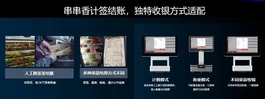 流量上翻10倍的秘籍!客如云全域流量及行业版本正式上线!  在12月10日刚刚举行的“2020客如云新品发布会暨开放平台大会”上，客如云全新升级了ON OS 11系统，同时推出小程序2.0、CRM2.0、供应链2.0等全新功能。  流量及会员数量增长、全域营销等当下本地生活商家最关心的功能，都涵盖在内。新的软件功能有哪些核心点?废话不多说，来看文章吧!  面向7大细分行业，升级专属业态功能  此次ON OS 11中，客如云面向7大细分行业，升级了专属业态功能。其中包含茶饮版2.0、火锅版2.0、生鲜版2.0、烘焙版2.0，以及为酒吧、美发美甲、足疗等行业推出的细分功能。   图1  图|行业版本覆盖百行千业  茶饮版2.0  茶饮业态有一个常见的现象：排长队。如何减少排队过程中的客流流失率?  客如云茶饮版2.0通过多屏推广加速顾客决策，点单优化提升店员效率，减少高峰排队现象;同时让制作进度可视，叫号多方式触达，提升顾客取餐体验。   图2  图|茶饮版2.0提升取餐体验  茶饮版2.0还支持“买一赠一”、“第二杯半价”、“特价促销”等活动，提升客单价。商家可通过客如云收银机的副屏，时时进行智能提醒，保障转化率。  火锅版2.0  火锅场景中，下单是一个痛点。客如云火锅版2.0具备锅底先下单功能，以减少顾客等待时间，提升翻台率。小程序点餐等多种贴心自助服务，则能提升顾客用餐体验。   图3  图|串串香计价方式  串串香深受当下消费者喜爱，火锅版2.0考虑到串串香特殊的计价方式，推出了计签结账、称重结账等多种收银方式，商家可根据需求灵活设置，提升收银效率。  生鲜版2.0  生鲜版2.0解决方案可通过多种方式提升点单收银效率，杜绝高峰期排队现象，也可通过严格管控敏感操作，降低人为原因的商品损耗。另外，还覆盖店中店经营模式，适配点位差异化经营。  烘焙版2.0  烘焙版2.0支持平板、手机端移动化预订。商家可以通过视频、多图文方式展示商品详情，为消费者预订选购过程提供便利。   图4  图|支持平板、收集预订  同时，在预订过程中，客如云收银机可以配合实现主副屏联动，让收银员变身“导购员”，系统智能派单功能，也可以合理调配资源，提升派单效率和客单价。  酒吧版  除了在去年的业态版本上进行2.0升级外，客如云在过去一年也在不断拓展新的行业，酒吧就是其中之一。  客如云酒吧版行业解决方案中，针对酒吧特有的点单结算模式，进行了收银适配，同时还提供了便利的存酒服务。   图5  图|酒吧点单结算模式适配  美发美甲  针对美发美甲行业，客如云细分业态功能支持线上线下同步技师状态，自动提醒预约确认，避免二次等待。同时可以支持房间合并，统一收银等功能，节约人力管理成本，给消费者带来更好的体验。   图6  图|美业及足疗版本功能及场景  足疗版  使用足疗版功能，可以使管理者实时掌握房间动态，合理分配门店资源，同时提醒技师上下钟，提升管理效率。未来客如云还会不断推出更多符合应用需求的专属功能。  供应链2.0，大连锁全链路运营好帮手  餐饮零售行业的老板们都知道供应链对于企业发展的重要性。尤其是企业或品牌在迈向连锁扩张的过程中，只有搭建完善的供应链系统，才能使管理更省心省力。为此，客如云加大了对供应链系统的投入研发，上线了供应链2.0系统。   图7   图|供应链2.0解决方案  某些连锁品牌不同档口经营的品类差异性很大，会有多个仓库进行存储和运输，客如云供应链2.0系统可以针对此情况进行精细化管理，门店下单直接分配到仓库进行配送，节约时间，保证准确度和食材的新鲜程度。  针对大中连锁复杂的采订模式，客如云供应链2.0支持自采、统配、直运、直送、直配及配送加工等多种采配方式。在结算支付上，可实现先款后货、先货后款、信用支付、现结、免结算、B2B支付等，并引入电商玩法，品牌、加盟商、供应商可应用供应链2.0系统做营销、做积分管理、促销管理等。   图8  图|供应链一站购管家服务  值得一提的是，供应链2.0系统推出了“一站式管家服务”业务，客如云会派出专业的团队，帮助商家进行供应链方面的搭建及管理，寻源、采购、了解经营现状等全流程业务都可以实现托管，让商家使用更安心更便捷。  小程序2.0：多码合一，囊括三大核心功能  目前很多餐厅面临的普遍情况是有多个码：付款码、点餐码、红包码、小程序码等，一张码基本只有一个单一的功能，因此很多店都是张贴多个码，多套系统，数据不通，也无法留住客户。     客如云小程序2.0则实现了多码合一，一张码涵盖支付、服务、营销三大核心功能，囊括线下所有全域场景数字化入口，可实现码上智能点餐，码上支付，预订自提，自外卖，商城运营等。   图9  图|五端打通，平衡公域及私域流量  目前，客如云小程序2.0已与公众号、生活号和卡券包等等一系列的私域闭环打通，也已连接了线上的五端：支付宝、淘宝、高德、饿了么、口碑，因此，使用客如云小程序2.0后，商家无需再一家一家的对接，也不用每个APP一个运营，一码即可完成所有线上公域流量的对接，实现公域私域一体化。   使用客如云小程序2.0后，商家可以打通公域流量和私域流量，消费者只要扫描二维码，就可以直接实现会员入会，且同一用户可以实现全渠道、全场景管理，这对于门店会员增长有非常大的作用。   除了提供场景和线上运营手段之前，客如云2.0小程序还有专享券包、积分商城、会员储值、付费卡、礼品卡、菜品营销、签到、分享裂变等全场景海量会员工具，可跨场景促活会员，提升会员在各场景的忠诚度，帮助商家线上线下全渠道获取客户。  CRM2.0：海量数据，精准定位全域潜客  吸引消费者入会，进入到商家的“流量池”只是第一步，更重要的是商家需要对自己的会员深入了解，挖掘用户分析行为，实现精准触达不再掉粉，并通过以人找人，吸引更多潜客，因此客如云推出了CRM2.0 系统。   图10  图|洞察顾客分层，快速引流获客  CRM2.0功能通过对海量数据的分析，可以预判及洞察顾客分层，建立会员标签，了解到你的会员、潜客都在哪里，从而为商家的营销活动提出建议，实现快速引流获客。   在加入阿里本地生活大家庭后，客如云与饿了么、口碑等平台达成了更紧密的合作，也从集团获得了大量的资源。因此CRM2.0功能，可以为商家提供支付宝/口碑卡券、饿了么券包、短信、公众号、微信卡包等多渠道通知触达，有利于唤醒沉睡顾客，激活到店到家交易。   可以说，客如云CRM2.0为商家提供了全渠道用户识别、洞察、运营、触达一体化的解决方案，给商家提供了一种高效的全域营销新模式。