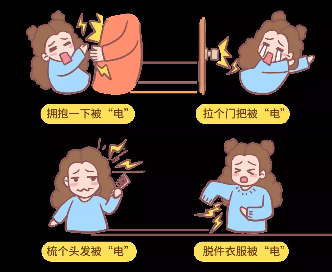 乐乐小卫士丨噼里啪啦，两招打败静电大魔王!