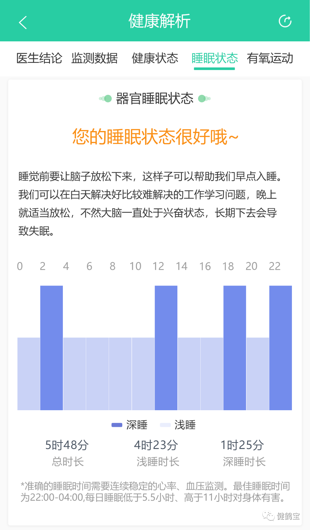 【健鹤宝·南京】天知道失眠有多难熬?恢复睡眠其实很简单!