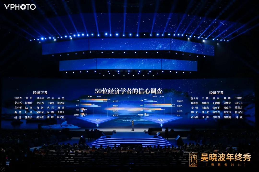 吴晓波跨年演讲：2021中国商业八大预测