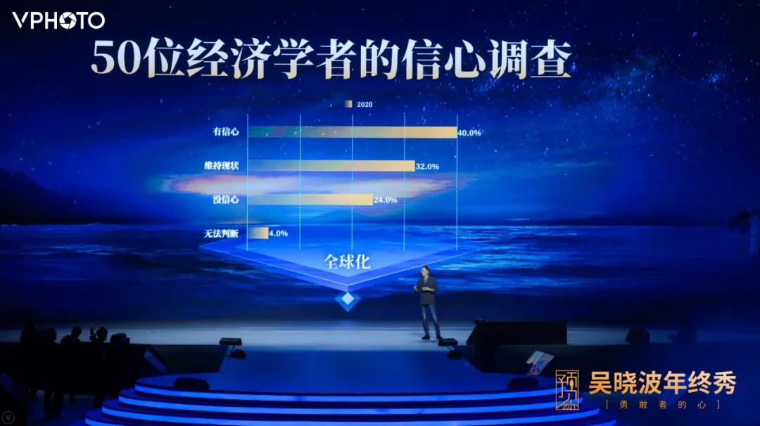 吴晓波跨年演讲：2021中国商业八大预测