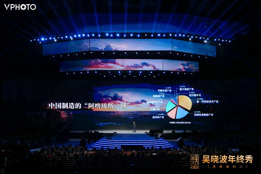 吴晓波跨年演讲：2021中国商业八大预测