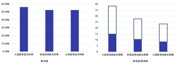 北京餐饮加盟展.png