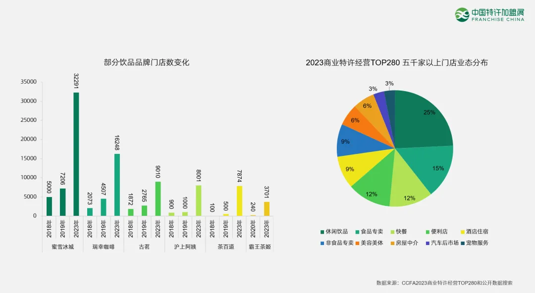 中国特许加盟展.jpg