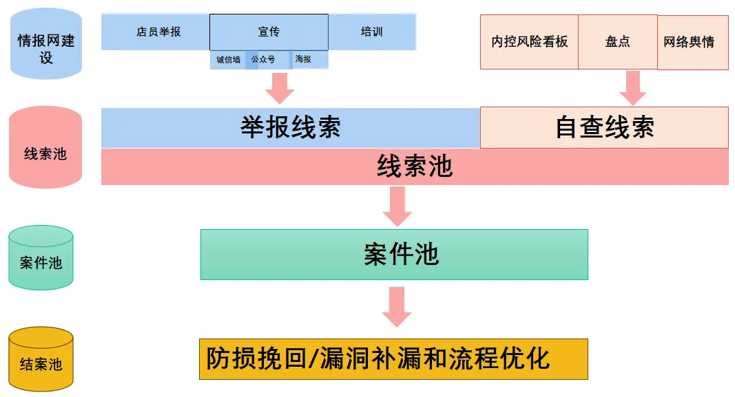 北京餐饮加盟展.jpg