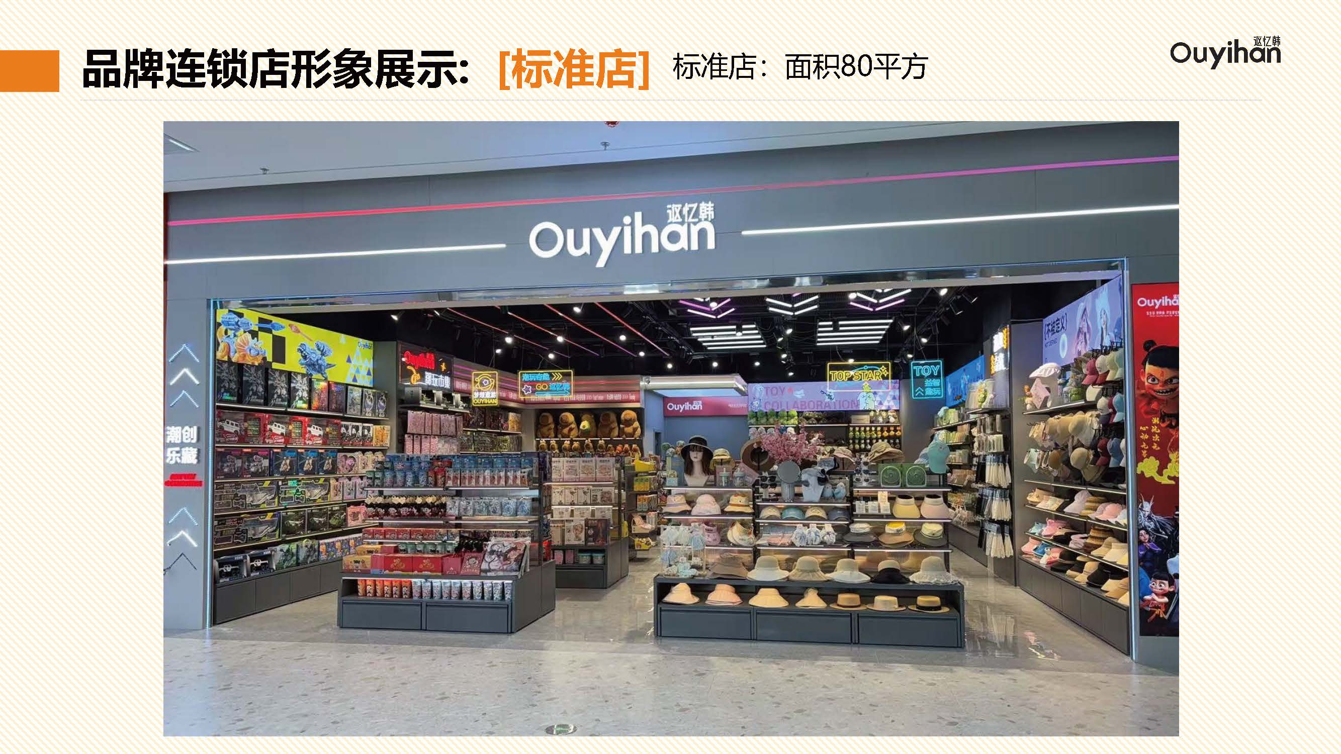 Ouyihan讴忆韩品牌合作_页面_06.jpg