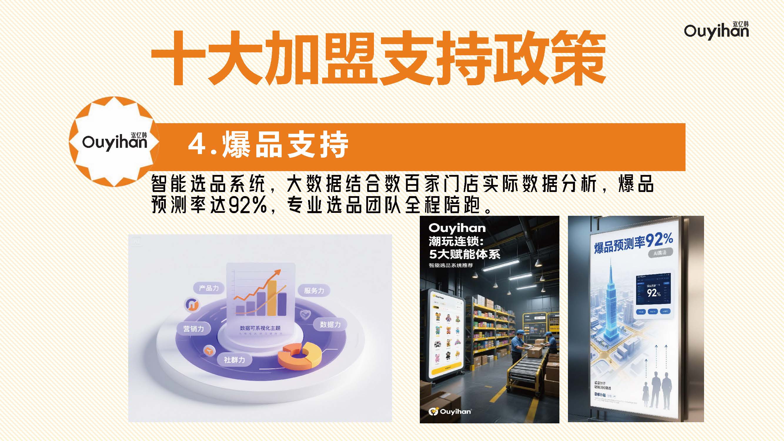 Ouyihan讴忆韩品牌合作_页面_17.jpg