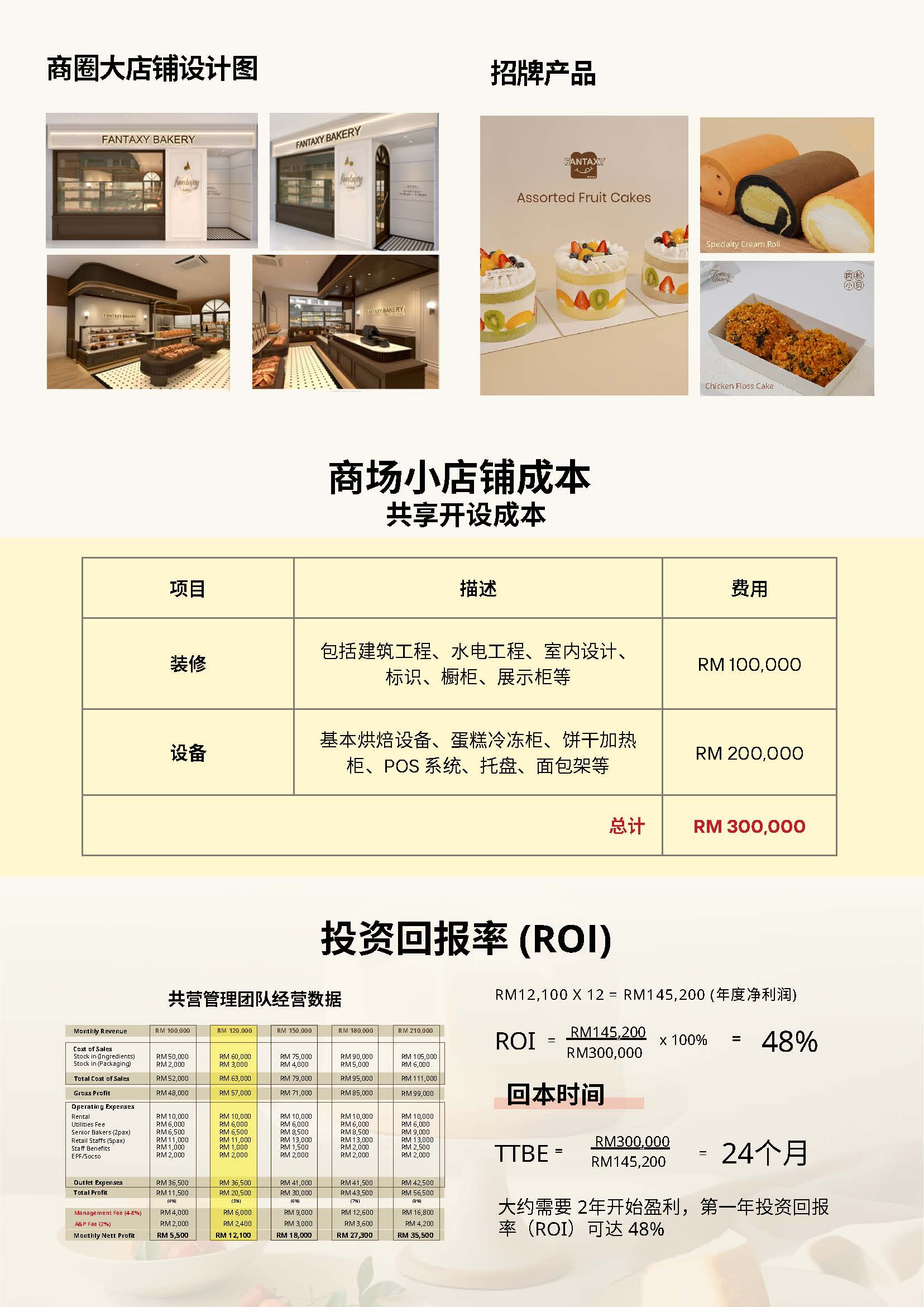 Fantaxy Bakery Kiosk Brochure (A4)_页面_2.jpg