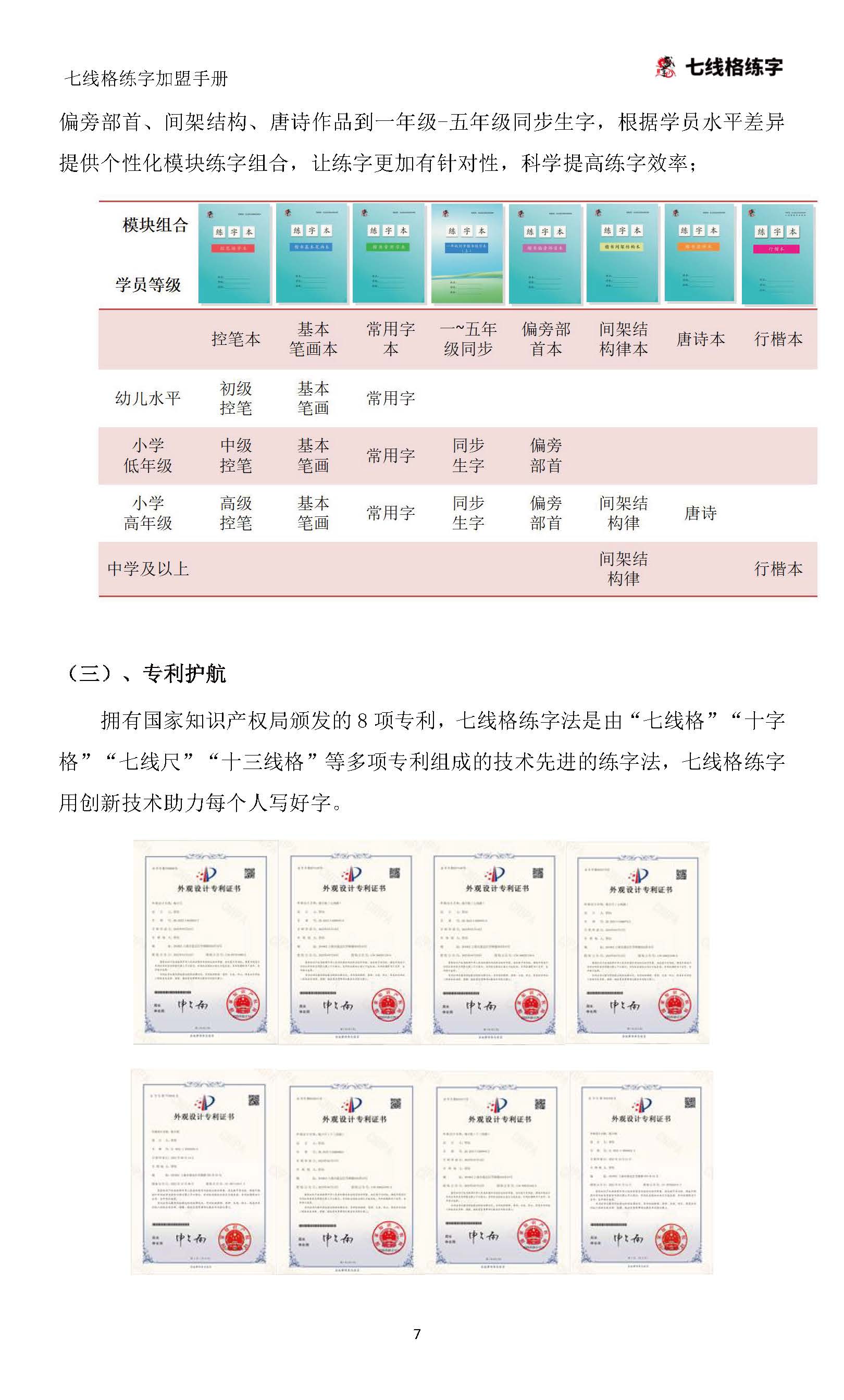 七线格练字加盟手册（更新）(1)_页面_08.jpg