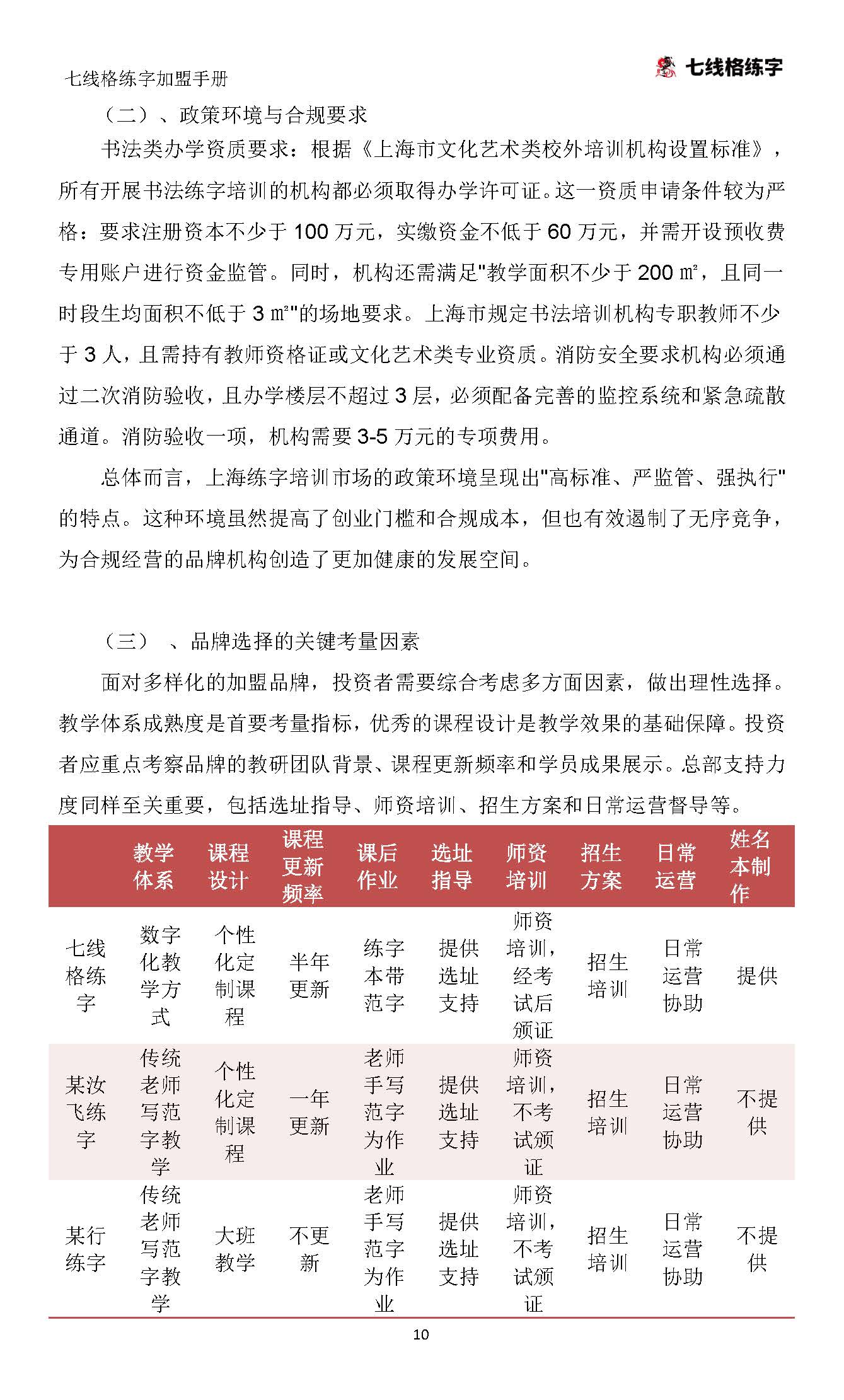 七线格练字加盟手册（更新）(1)_页面_11.jpg