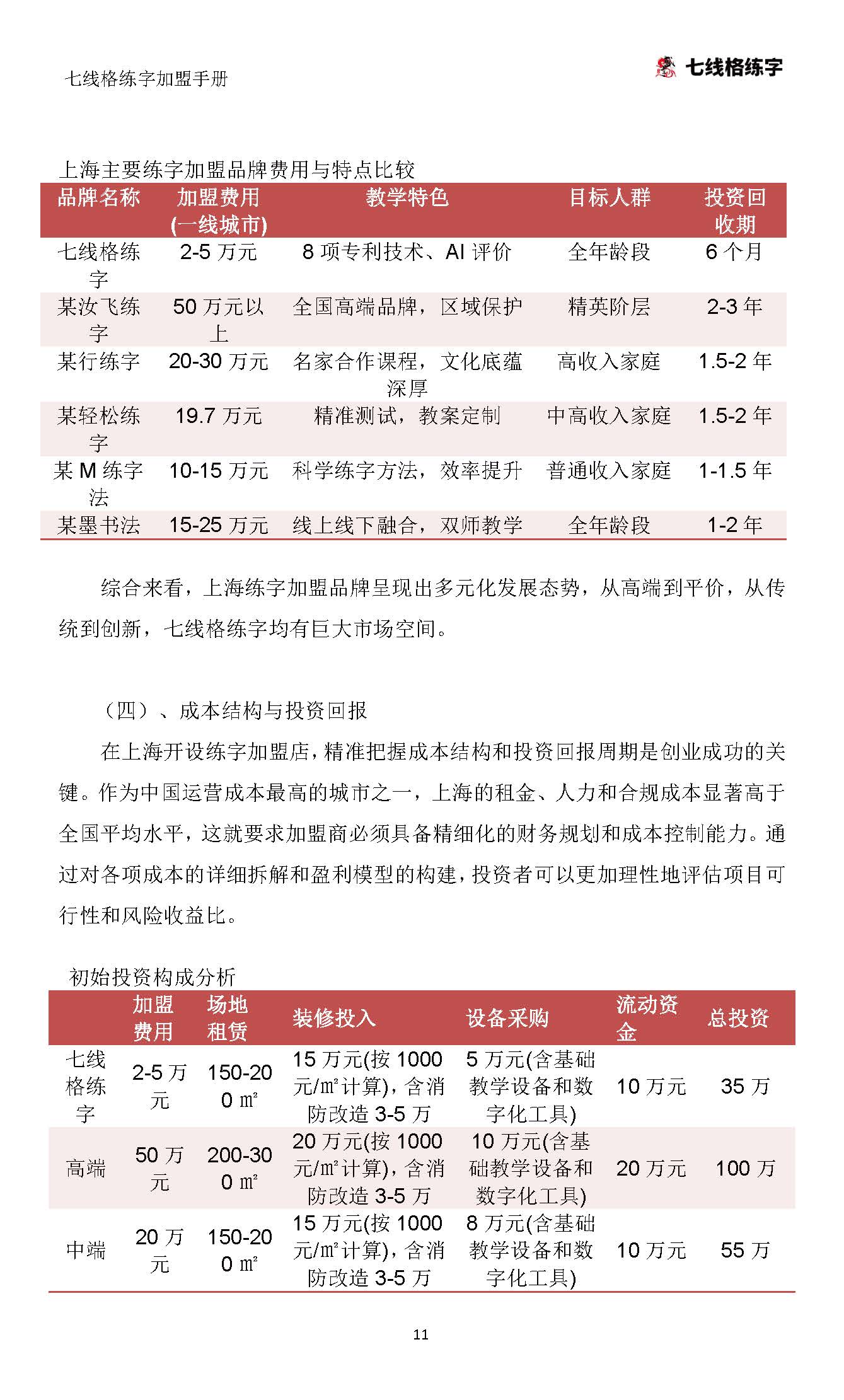 七线格练字加盟手册（更新）(1)_页面_12.jpg