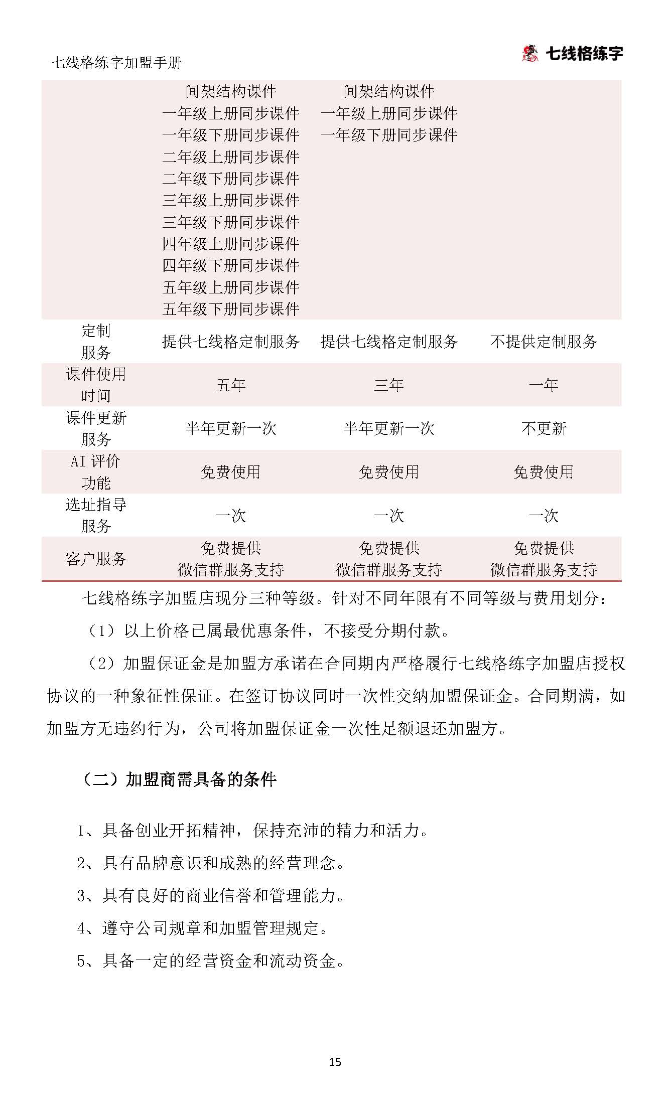 七线格练字加盟手册（更新）(1)_页面_16.jpg