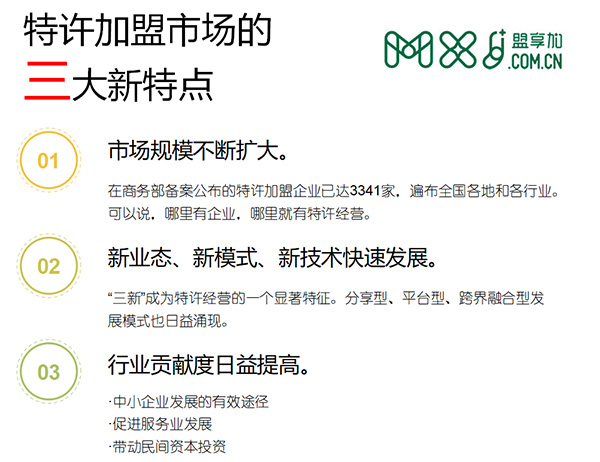 中国特许经营十年（1）：特许加盟市场新特点