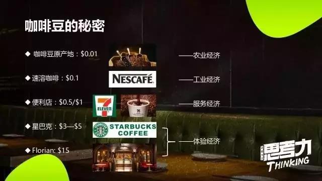 把1美分的咖啡豆卖到15美元的秘密