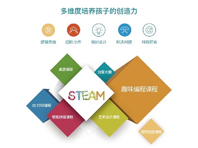 米果教育亮相2018中国特许加盟展（广州站）