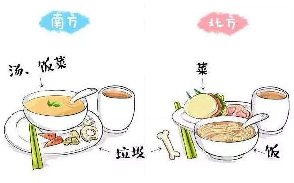 开饮食铺需要什么专业基础和条件