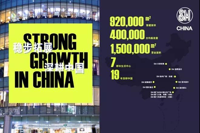 解码SM中国的“中国速度”，坚守长期主义