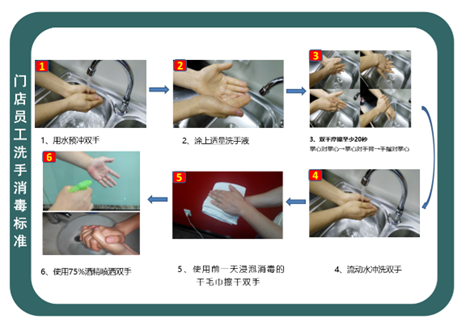 案例抢先看!绝味打造特许加盟连锁行业全员质量培训系统