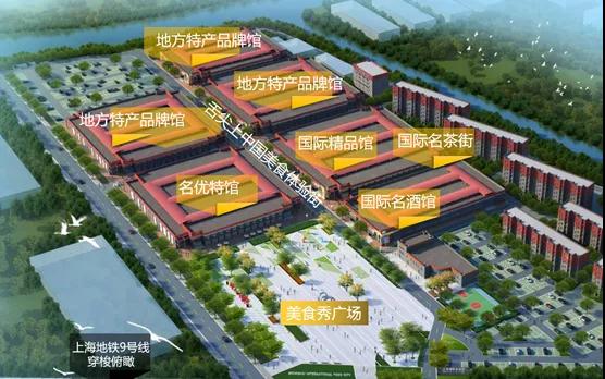 食品相关企业注意了!上海国际食品产业园邀你入驻