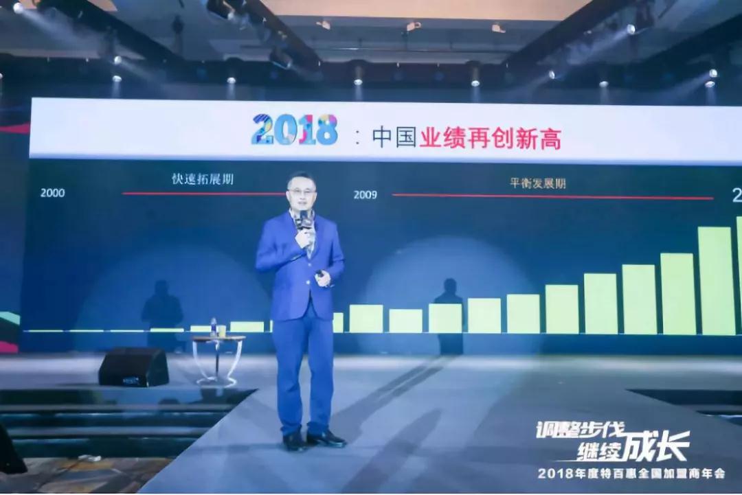 特百惠塑料保鲜盒卖了20多亿美元的秘密，是怎么做到的?