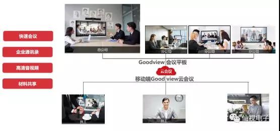 创新展示专栏 | 疫情期间零售企业解决方案集中推介(第一期)