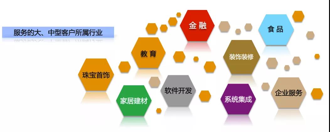 互联网整合营销服务商「远中和」参展2021北京站