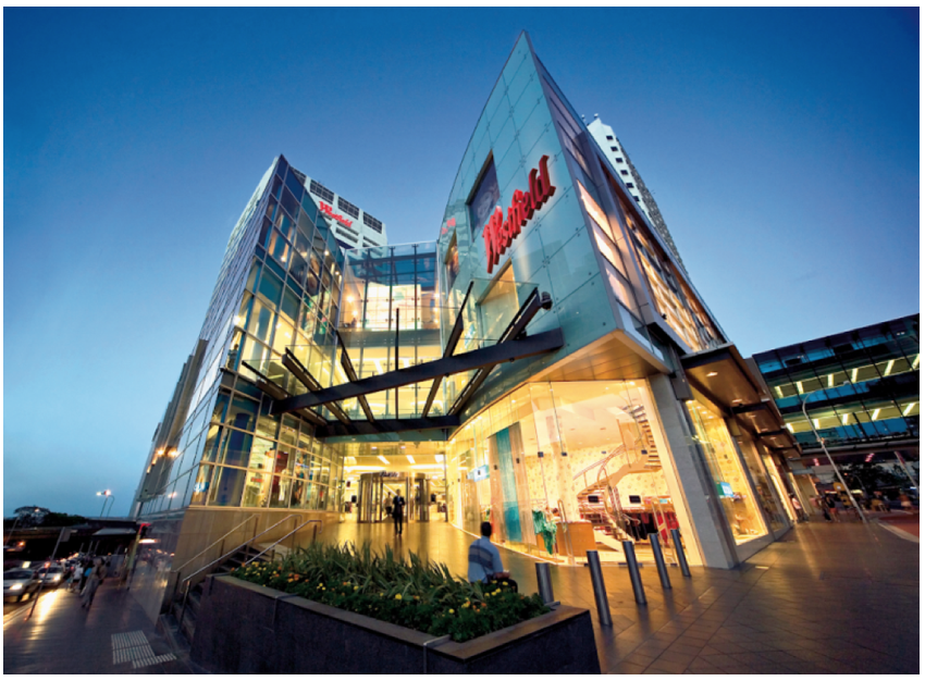 美澳中购物中心的发展回顾和对比，连更第二篇