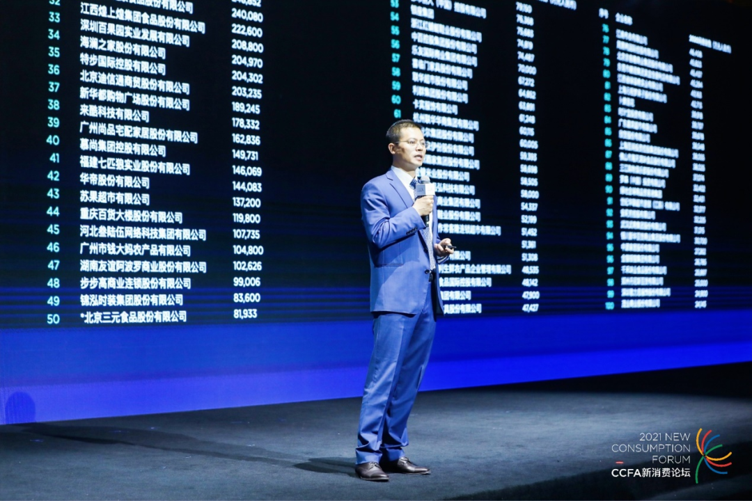 降本增效 影响零售业绩的八大技术