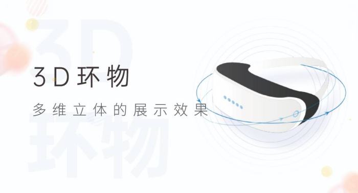 3d效果全景图软件有哪些功能?3d全景图应用市场如何?