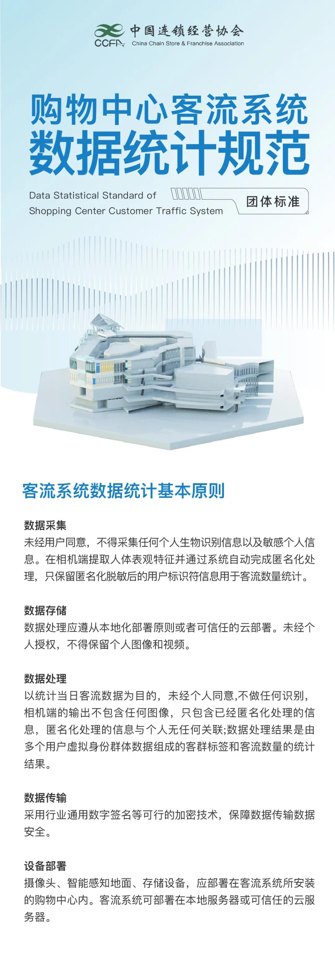 《购物中心客流系统数据统计规范》团体标准正式发布！