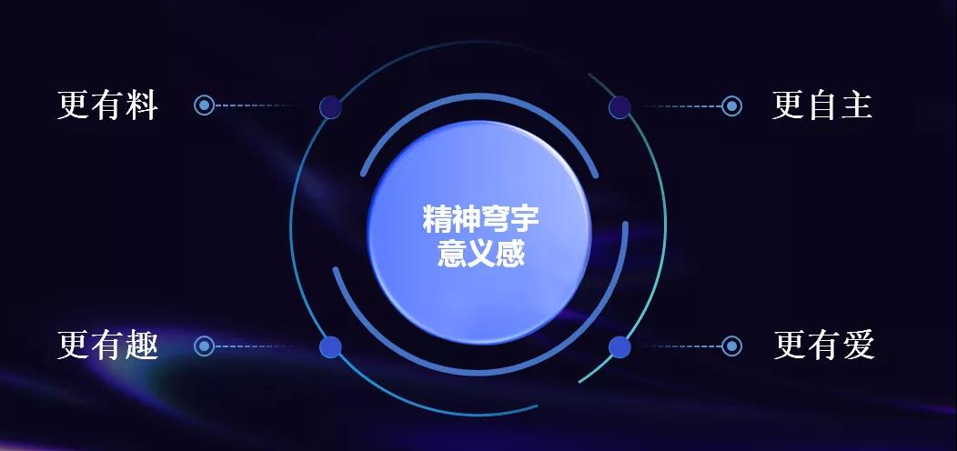 银泰陈晓东：新商业环境下员工内驱力
