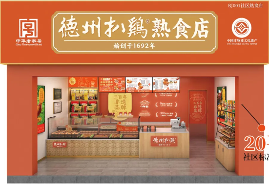 2024年北京站参展品牌「德州扒鸡」 | 三百年非遗品牌，国家重点龙头企业，全国600+门店运营经验