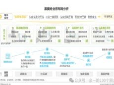 创业18年，开店1000+，他带领数万宝妈重启人生！